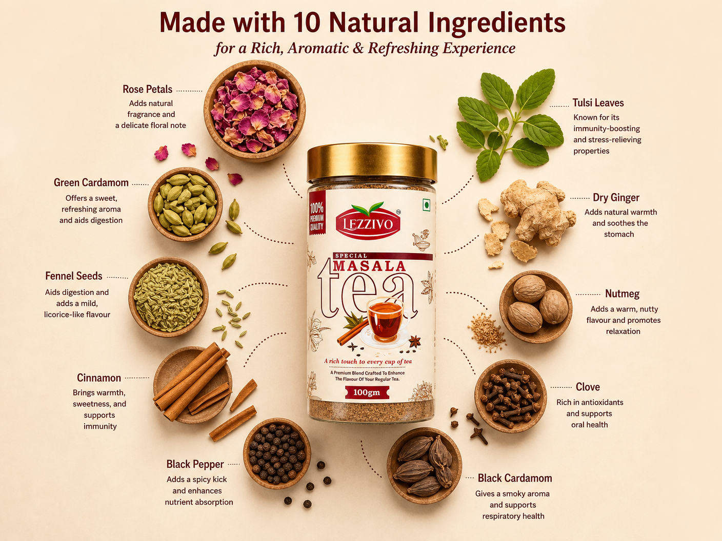 LEZZIVO Complete Kitchen Combo Pack (300g) | All In One Masala + Tea Masala + Chaat Masala | 3 Jars x 100g - Image 3